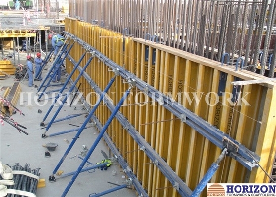 Adjustable Push-Pull Brace to Plumb & Erect Wall Formwork Systems