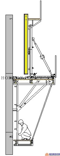 Light Weight Climbing Formwork System , Self Climbing Scaffold 2.4m Platform