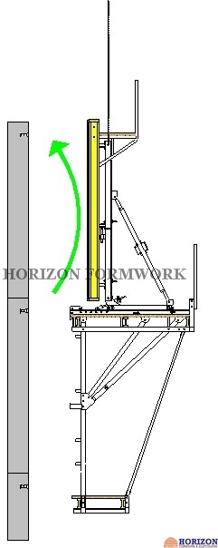 Light Weight Climbing Formwork System , Self Climbing Scaffold 2.4m Platform
