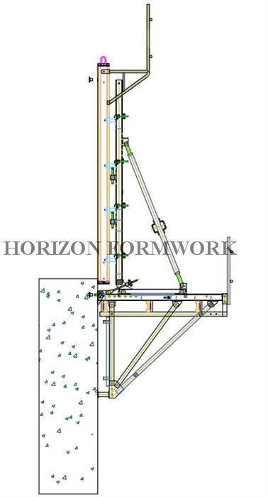 Light Weight Climbing Formwork System , Self Climbing Scaffold 2.4m Platform